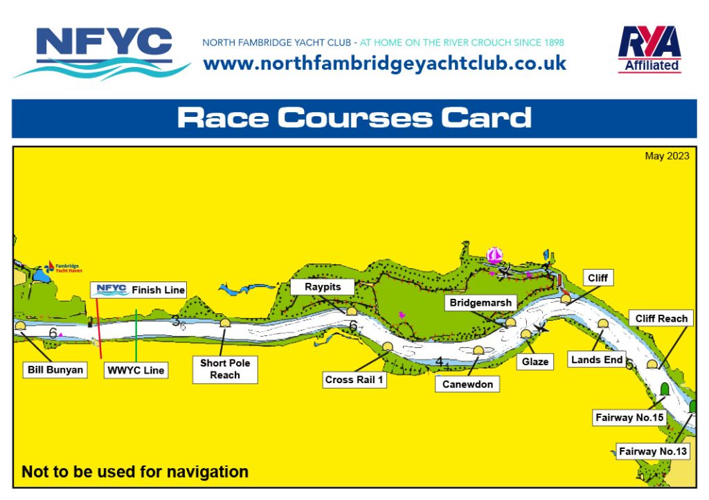 NFYC Race Card